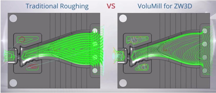 VoluMill™ for ZW3D can generate optimized toolpaths with 50 to 80 percent machining cycle time saved, and it can use full depth of cutter, reducing up to 75 percent costs of cutting tool. (Image courtesy of ZWSOFT.)