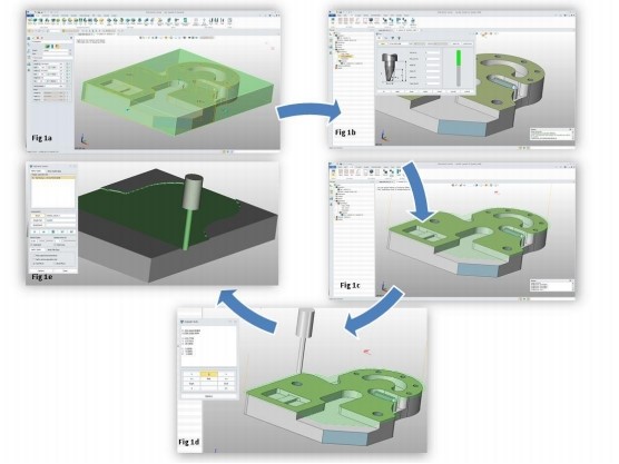 Figure 1. Four simple steps to build a milling operation.jpg